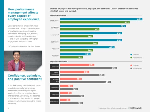 The Multiplier Effect of Performance Enablement - Page 3