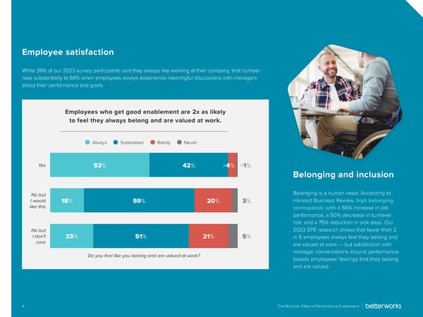 The Multiplier Effect of Performance Enablement - Page 4