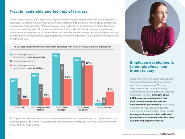 The Multiplier Effect of Performance Enablement - Page 5