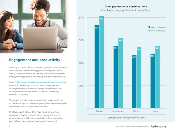 The Multiplier Effect of Performance Enablement - Page 6