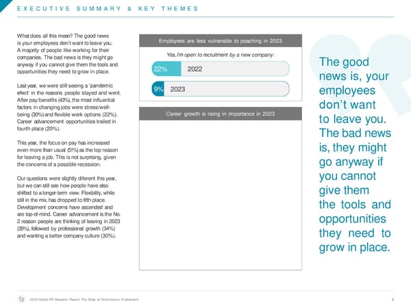 The State of Performance Enablement - Page 6