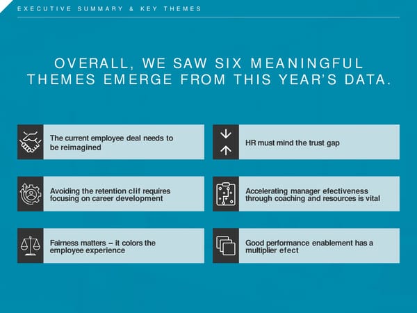 The State of Performance Enablement - Page 7