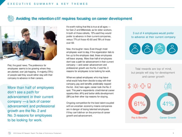 The State of Performance Enablement - Page 9