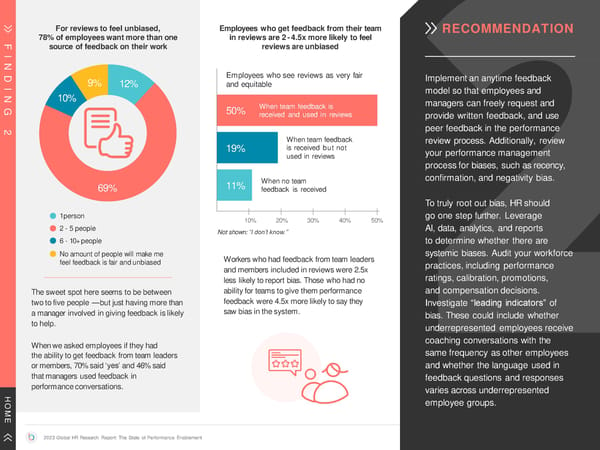 The State of Performance Enablement - Page 21