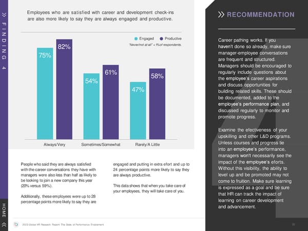 The State of Performance Enablement - Page 30