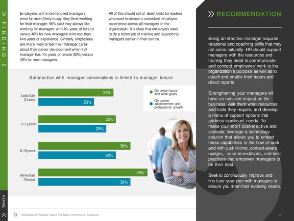 The State of Performance Enablement - Page 35